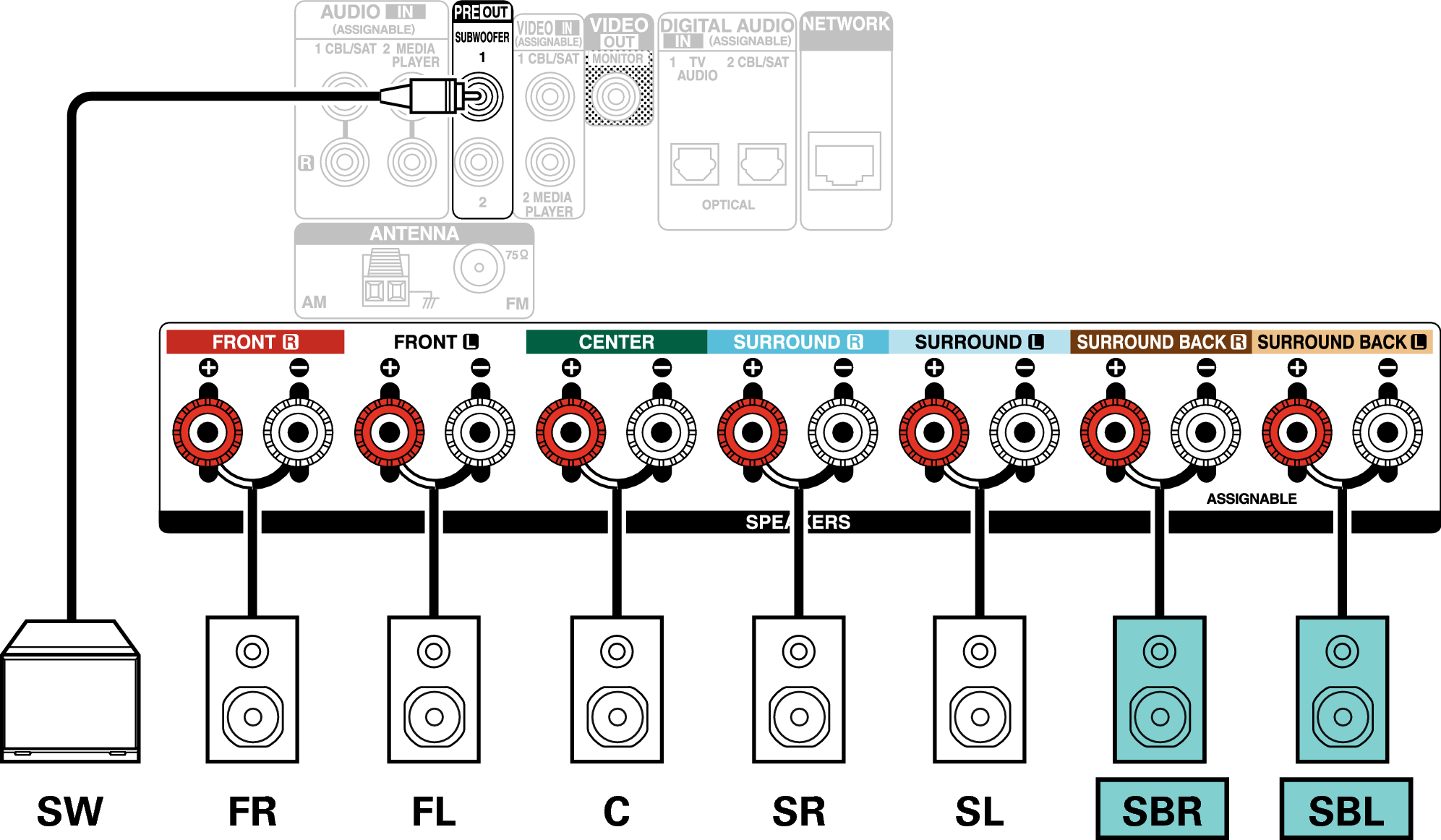 Conne SP 7.1 SB S76E2